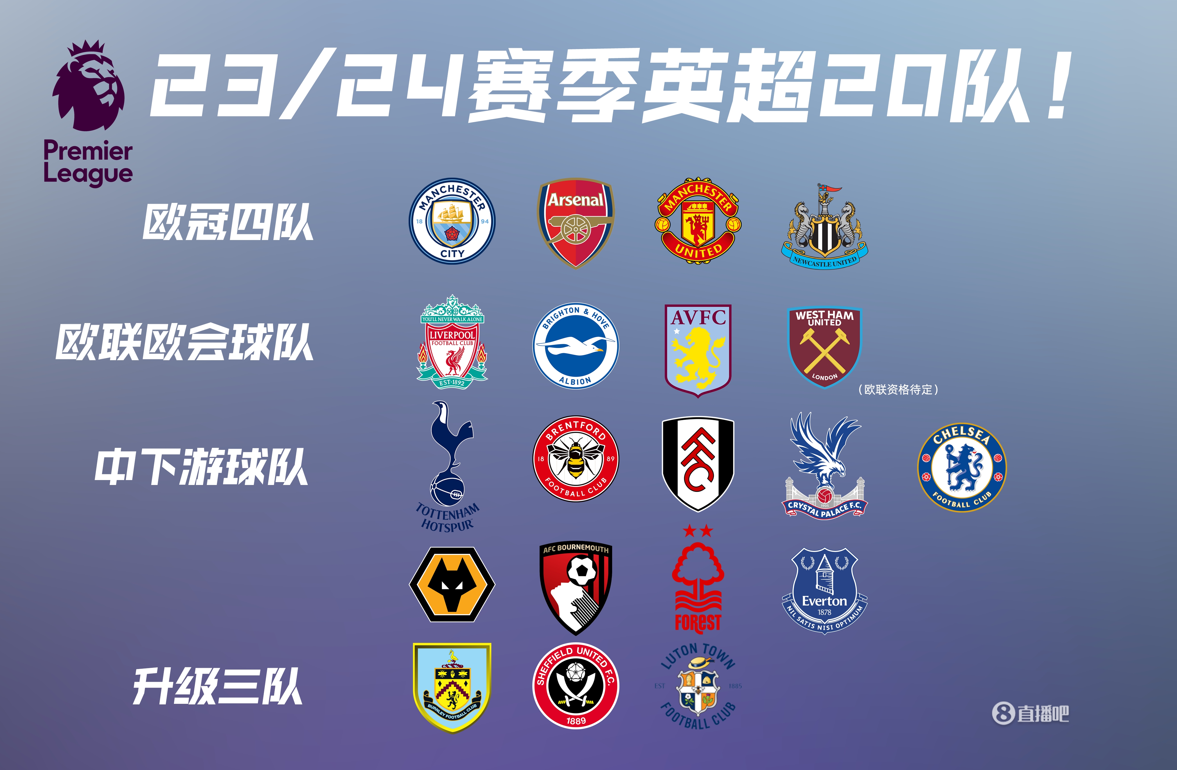 天空：卡迪夫城就19年萨拉遇难起诉南特，索赔1.2亿欧